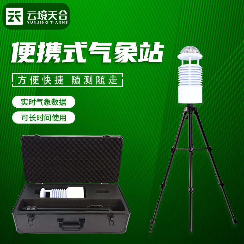 環境空氣質量自動監測站建設的意義